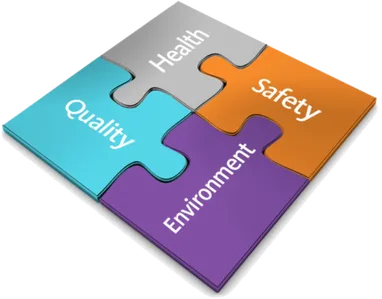 TLS QHSE management system lifecycle
