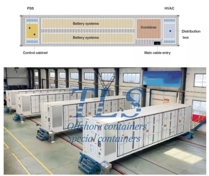 bess-containers-provided-by-tls BATTERY STORAGE CONTAINER SYSTEM