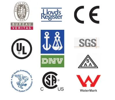 bv-lr-sgs-certificate-tls-offshore
